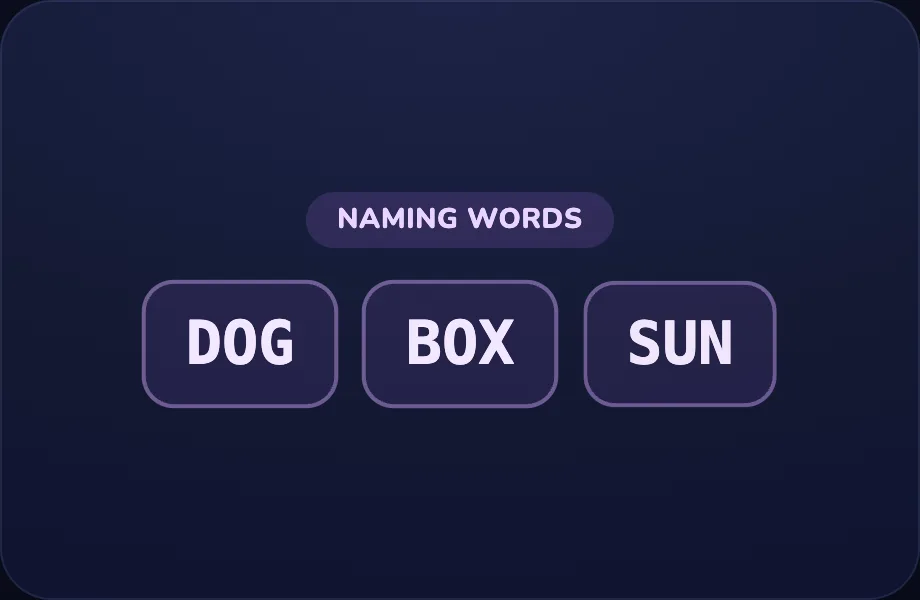 Your turn step of Naming Words (examples view)