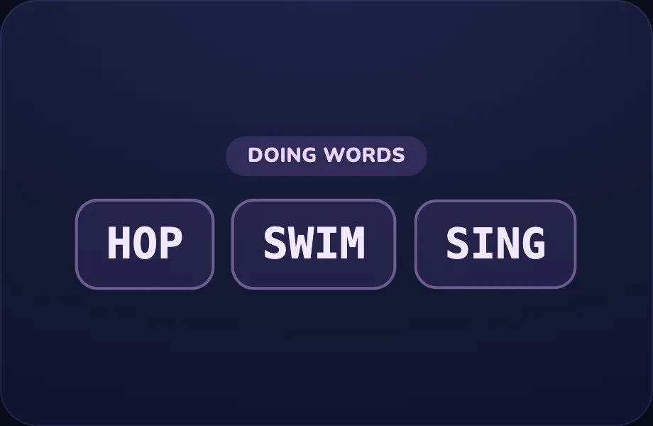 Your turn step of Doing Words (examples view)