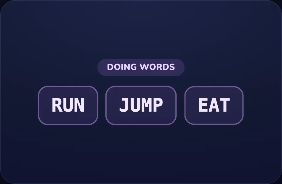 Verbs step of Doing Words (examples view)