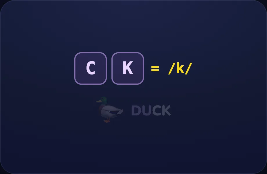 Your turn step of Tricky Teams (team view)