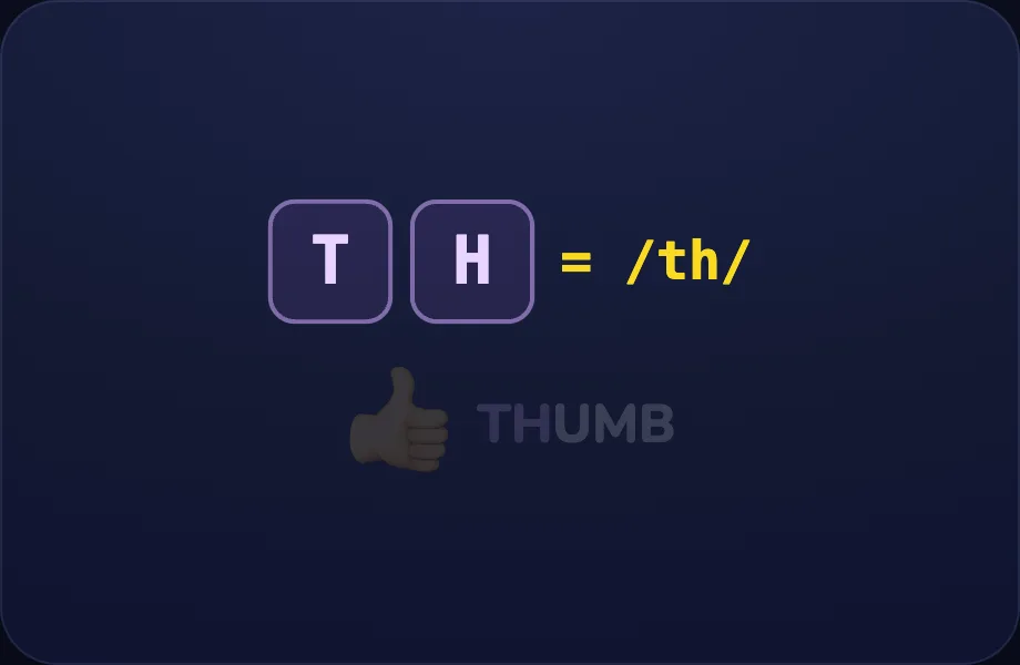 th step of Tricky Teams (team view)