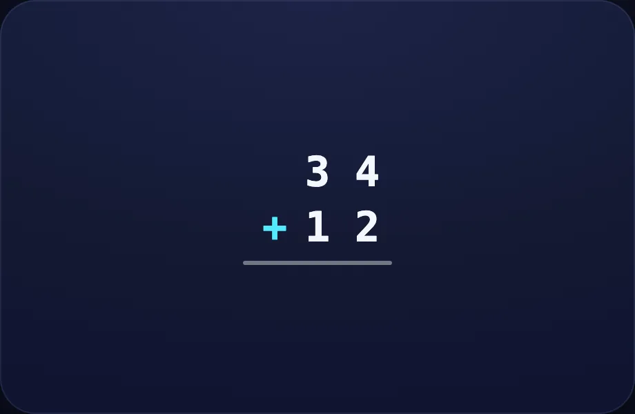 Stack them step of Long Addition (column view)
