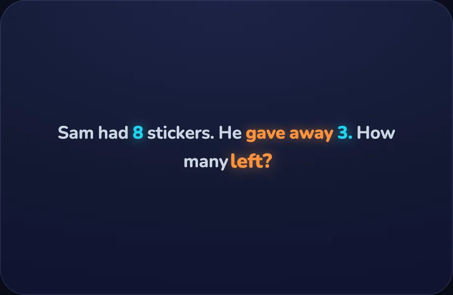 Your turn step of Story Problems (story view)