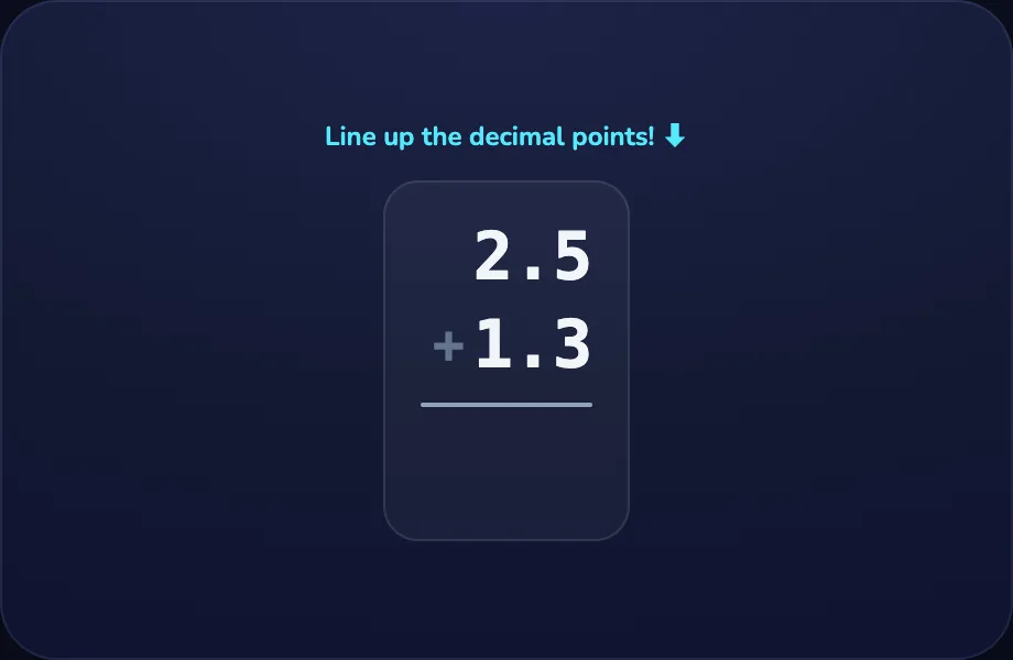 Your turn step of Add & Subtract (adddec view)