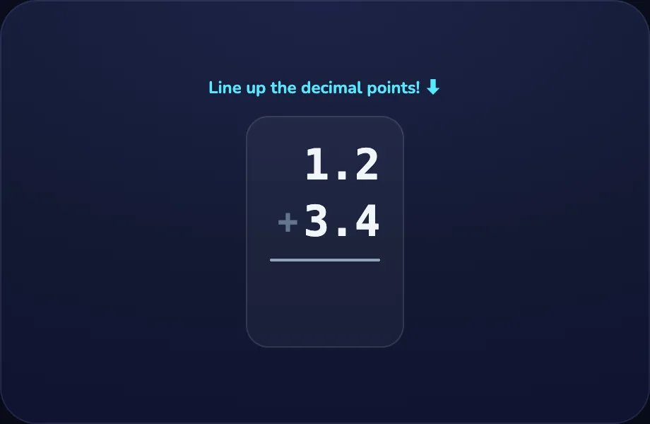 Line up points step of Add & Subtract (adddec view)