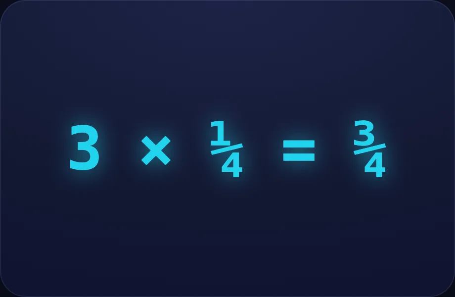 The answer step of Fraction × Whole (big view)