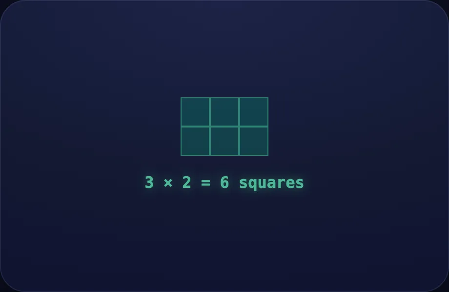 Fill it step of Area (area view)