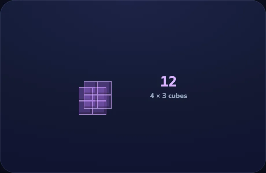 Your turn step of Volume (volume view)