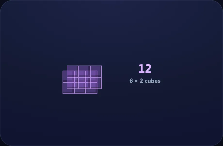Stack cubes step of Volume (volume view)