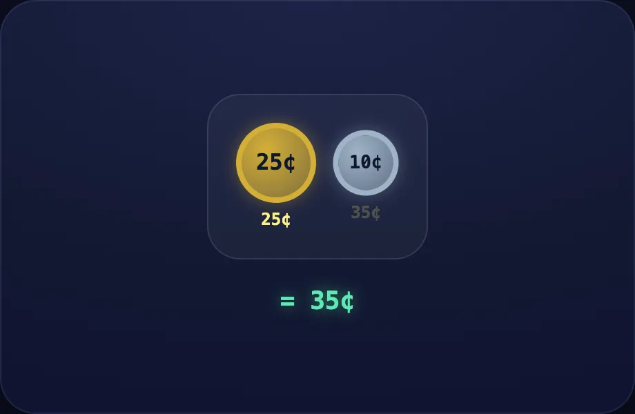 Count up step of Money & Change (coins view)