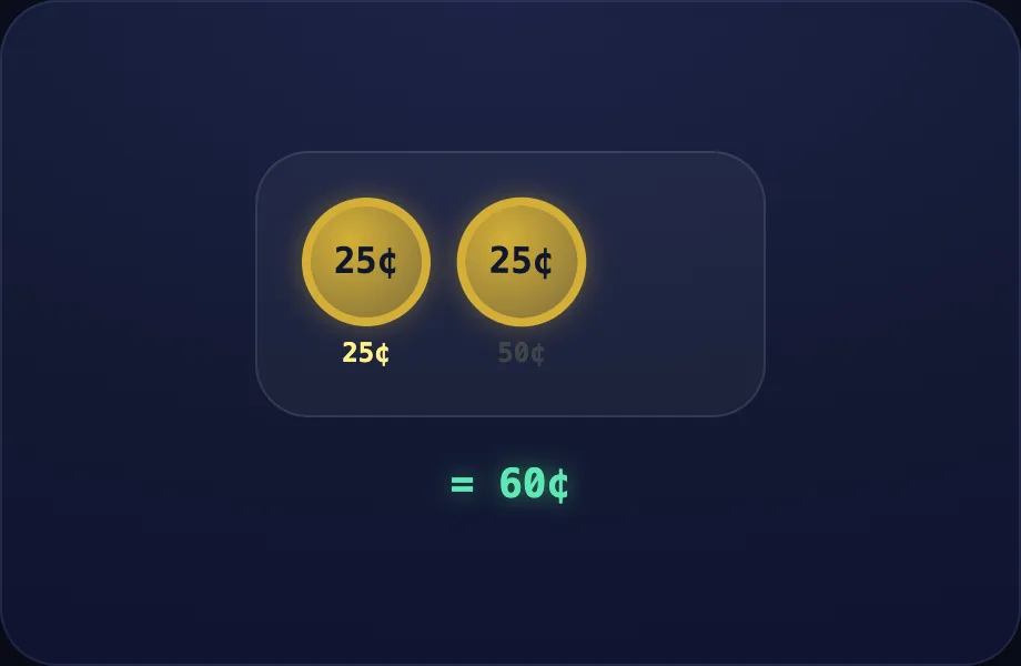 Your turn step of Money & Change (coins view)