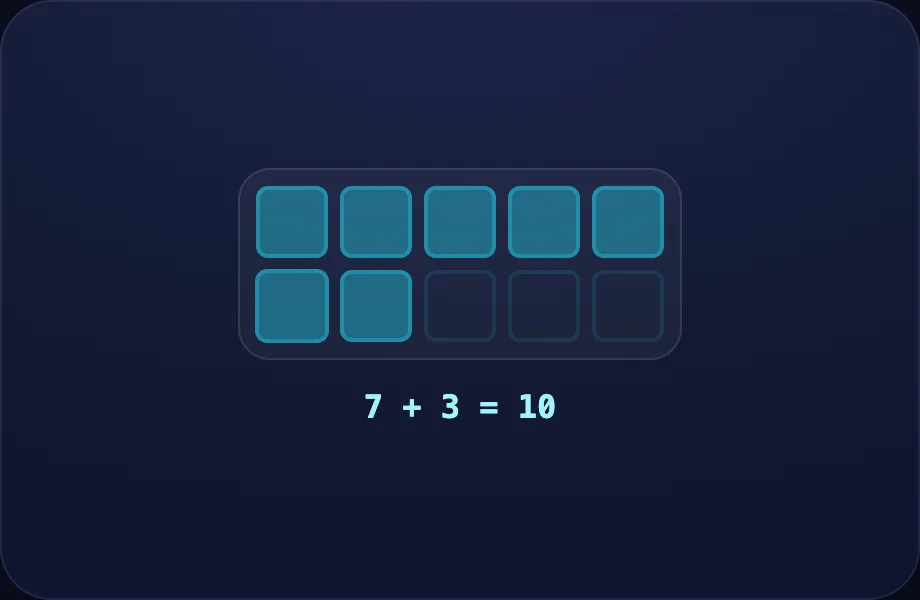 Seven step of Friends of 10 (tenframe view)