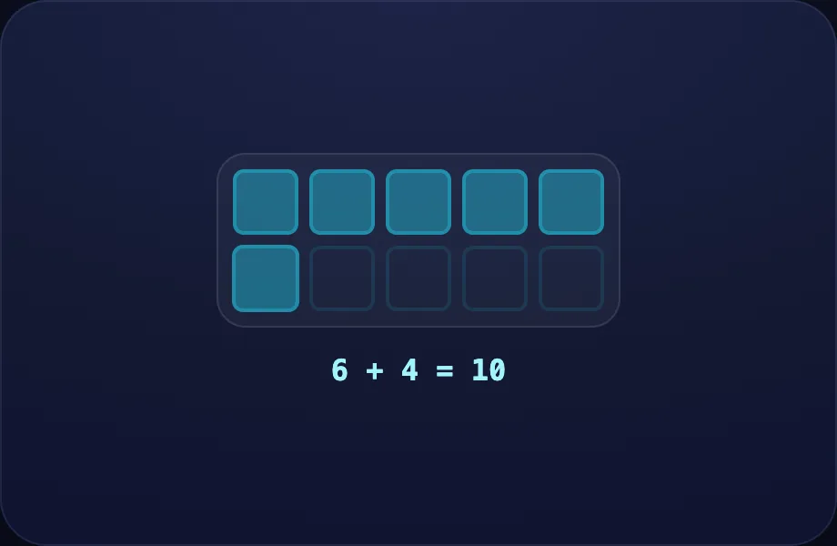 Six step of Friends of 10 (tenframe view)