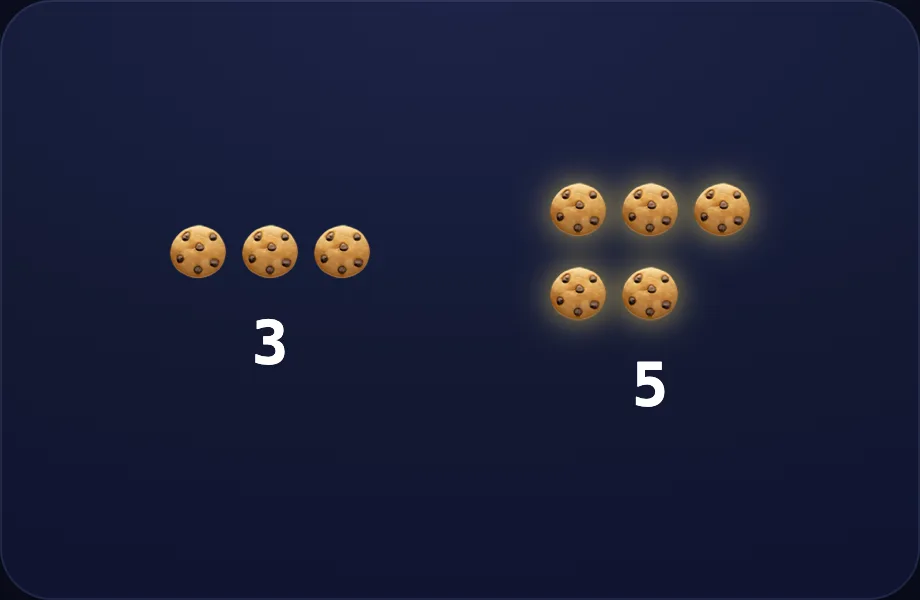 Compare step of Bigger or Smaller (compare view)