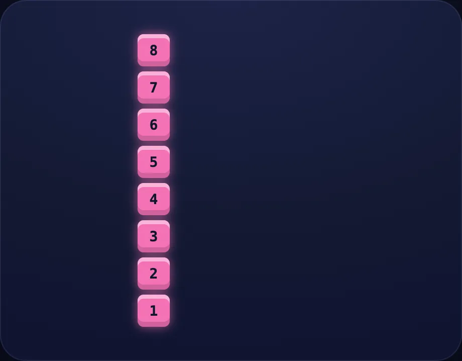 Take away step of Taking Away (takeaway view)