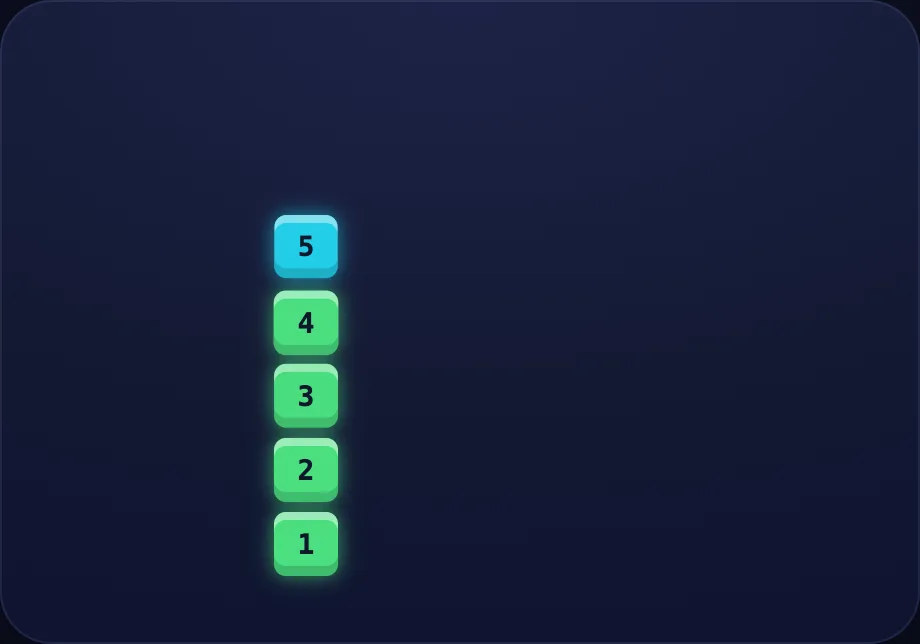 Put together step of Two-Digit + and − (combine view)