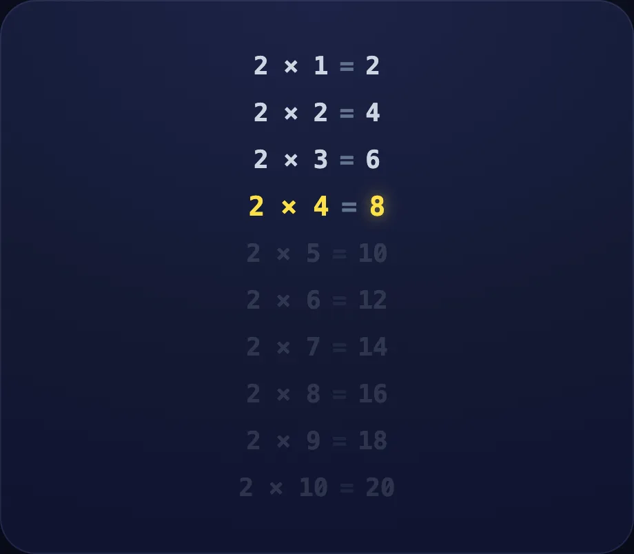 Twos step of Tables 2, 5, 10 (table view)