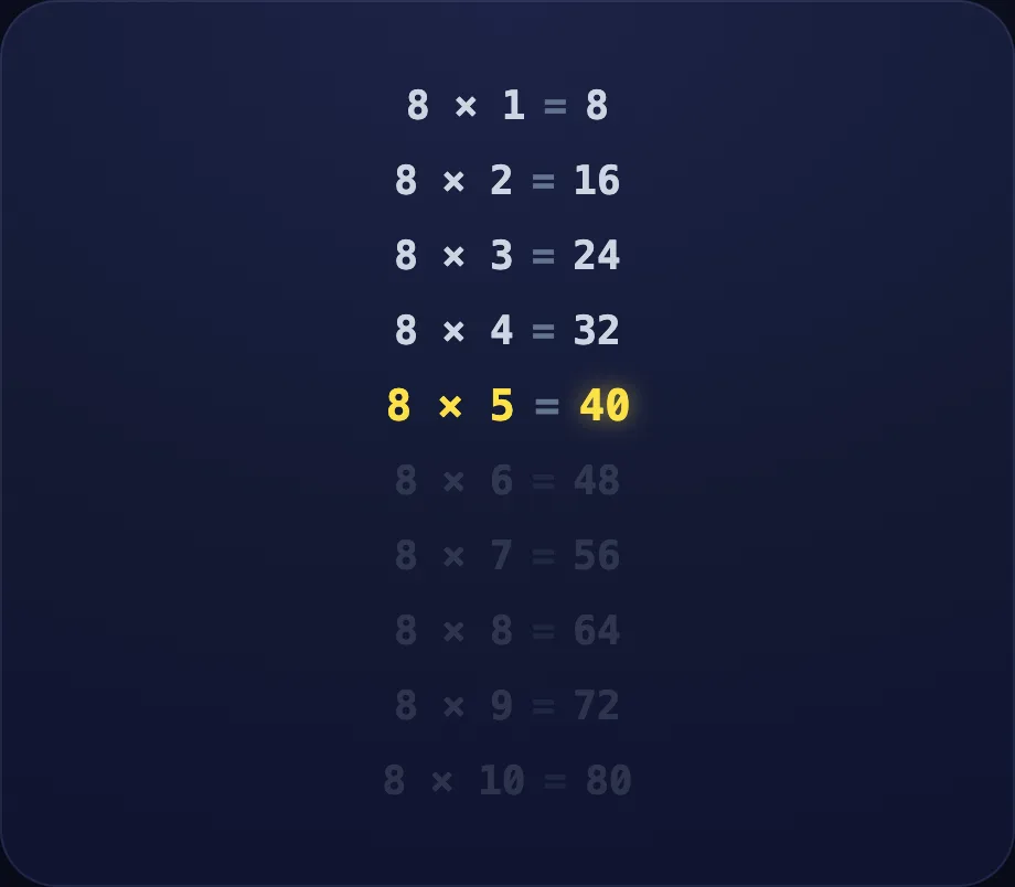 Eights & sevens step of Tables 7, 8, 9 (table view)